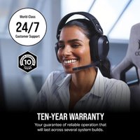 Блок питания Corsair RM850x Shift CP-9020274-EU