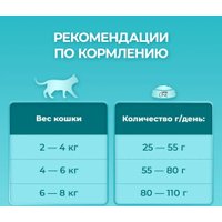 Сухой корм для кошек Purina ONE для домашних с индейкой и цельными злаками 1.5 кг в Бресте