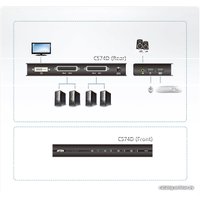 KVM переключатель Aten CS74D-AT-G