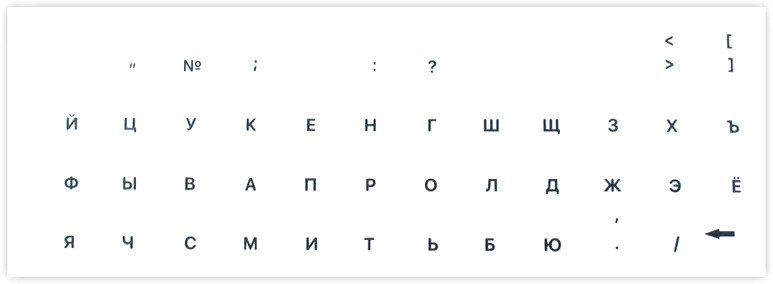 

Наклейки с русской раскладкой KST XXRU-V48410 (прозрачная основа/черные символы)