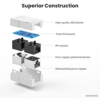 Коннектор-соединитель Ugreen NW114 20390 RJ-45 - RJ-45 (1 шт., черный)