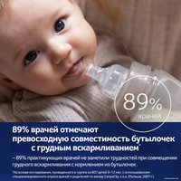 Бутылочка для кормления Lovi Trends 21/565_pin (120 мл)