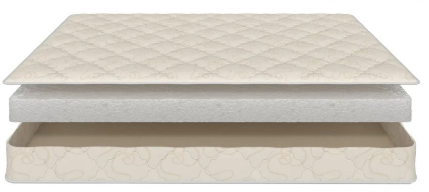 

Матрас Askona Mom's Love Baby 80x190