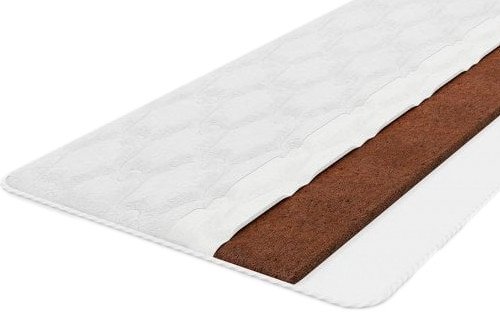 

Защитный наматрасник Sonline Cocos 80x190 (жаккард)