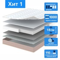 Матрас Vegas Хит 1 160x190