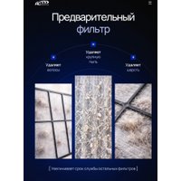 Очиститель воздуха AirInCom XJ-3900A