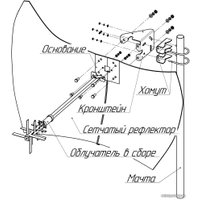 Антенна для беспроводной связи Крокс KNA27-800/2700C в Гомеле