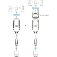 Конвертер Aten UC485-AT