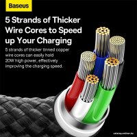 Кабель Baseus Glimmer Series USB Type-C - Lightning (2 м, черный)