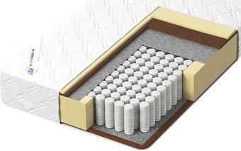 Матрас Капризун Дрим Хард ППУ Плюс 80x190 414825