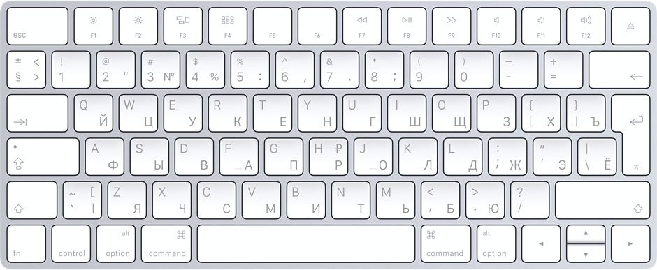 

Клавиатура Apple Magic Keyboard [MLA22RU/A]