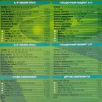 Универсальный набор инструментов FORSandTUNE 41082-5 (64657)