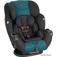 Детское автокресло Evenflo Symphony e3 LX (blue horizon)