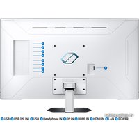 Игровой монитор Samsung Odyssey Neo G7 LS43CG700NUXEN