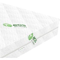 Матрас ЭОС Идеал Тип 6а 150x198 (жаккард)