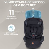 Детское автокресло Sweet Baby Suburban 360 Isofix 0-36 (черный)