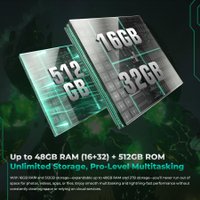 Телефон Oukitel WP62 16GB/512GB (черный) в Борисове