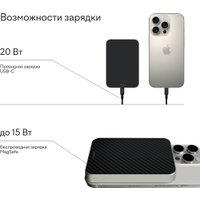Внешний аккумулятор Magssory Pride Magnetic Power Bank 10000mAh PBN021