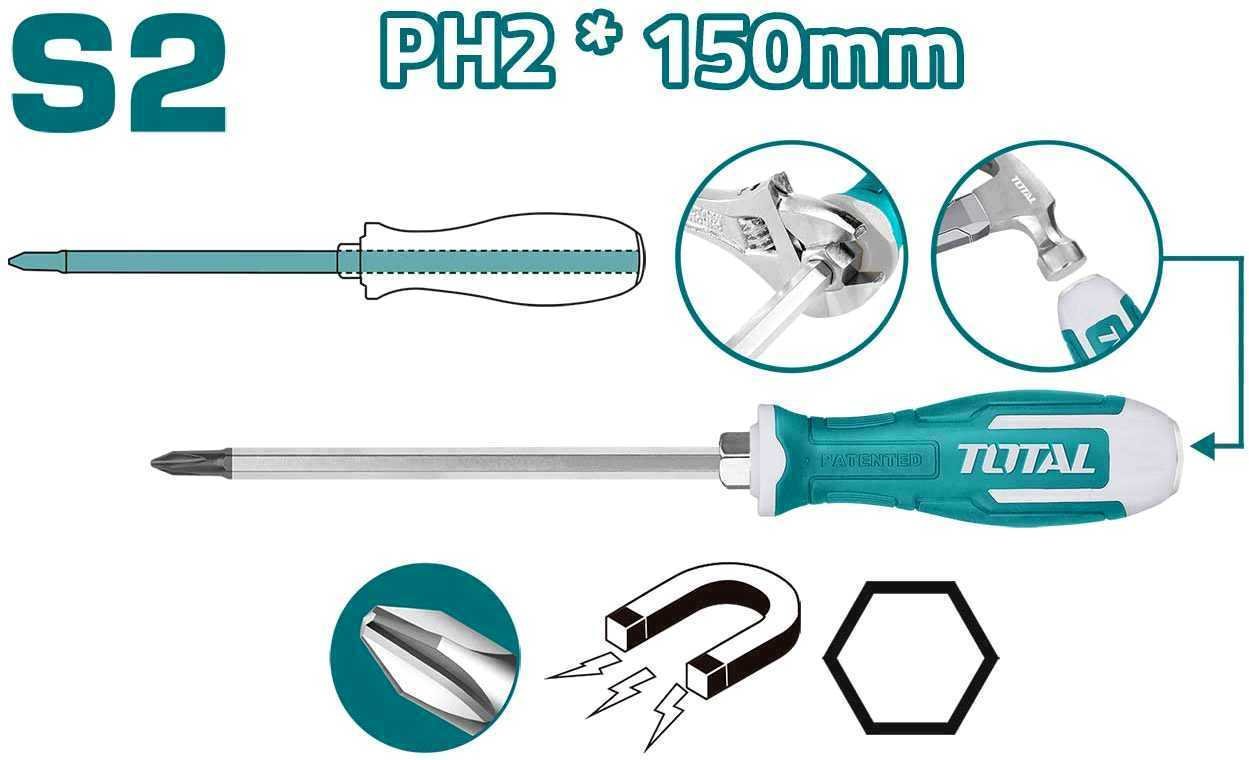 

Отвертка Total THGSPH21506