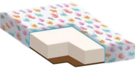 

Матрас Farfello Soft 60x120 (бязь)
