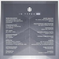 Игровой набор IO by Red Square Light (мышь, клавиатура, коврик, наушники)