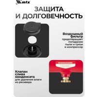 Компрессор MTX КК-2200/50 58024