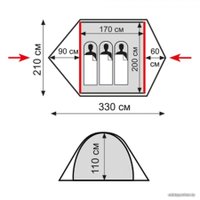 Треккинговая палатка TRAMP Ranger 3 V2 (зеленый)