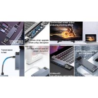 Док-станция Baseus Thunderbolt C+Pro 7-in-1 CAHUB-L0G