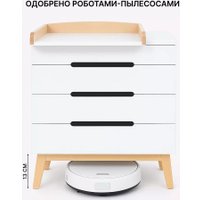 Детский комод Rant Indy Pro 800/4 (cloud white)