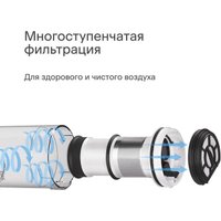 Пылесос Tuvio TS02MBHW