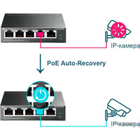 Настраиваемый коммутатор TP-Link TL-SG105PE