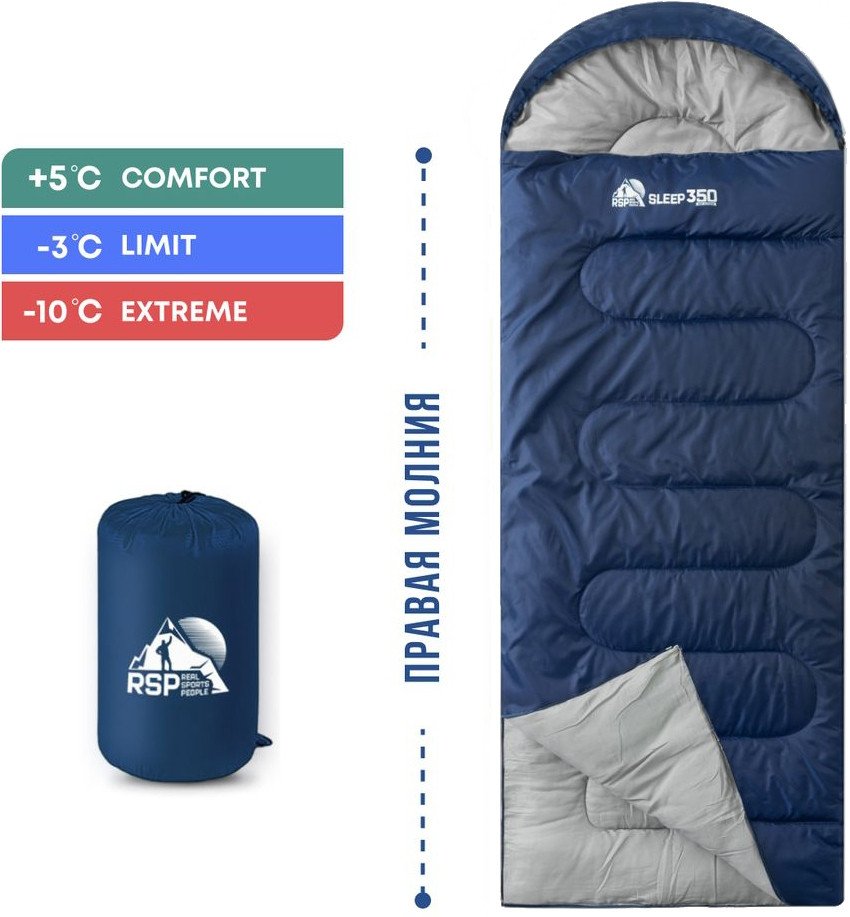 

Спальный мешок RSP Outdoors Sleep 350 R (синий, 220x75см, молния справа)