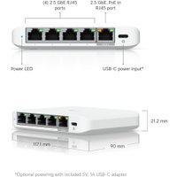 Управляемый коммутатор 2-го уровня Ubiquiti UniFi Switch Flex Mini 2.5G