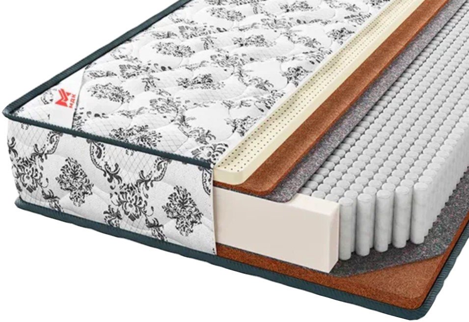 

Матрас МДК Premium Lux Perfect Plus BL200 200x200