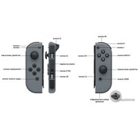 Игровая приставка Nintendo Switch + The Legend of Zelda: Breath of the Wild (красный/синий)