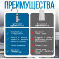 Проточный электрический водонагреватель-кран Atlanta ATH-7446