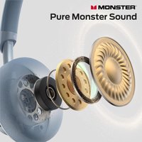 Наушники Monster N-Tune Mini 02 MH22265 (голубой)