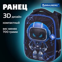 Школьный рюкзак BRAUBERG Light. Evil Robot 272028