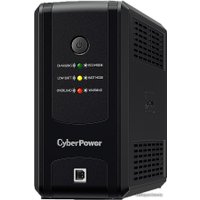 Источник бесперебойного питания CyberPower UT650EG