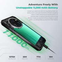 Телефон Oukitel WP62 16GB/512GB (черный) в Борисове