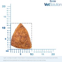 Сухой корм для собак Monge Vet Solution Diabetic 12 кг