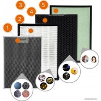 Очиститель воздуха Warmtec AP168W