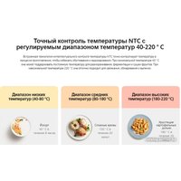 Аэрогриль (аэрофритюрница) Xiaomi Smart Air Fryer 6.5L MAF10 (международная версия, белый)