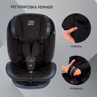 Детское автокресло Sweet Baby Ranger 360 Isofix 0-36 (черный)