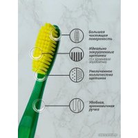 Зубная щетка PresiDent Classic средняя жесткость (1 шт)