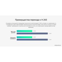 IP-камера Ezviz C6W CS-C6W-A0-3H4WF