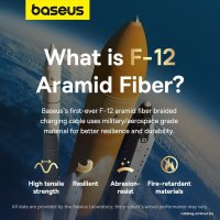 Кабель Baseus Unbreakable Series USB Type-A - Lightning (2 м, белый)