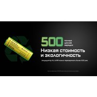 Аккумулятор Nitecore NL2160HP 553