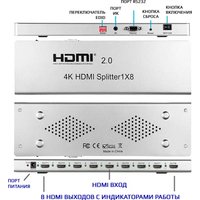 Разветвитель USBTOP 1x8 HDMI UltraHD 8K 60Гц/4K 120Гц (серый)