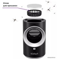 Уничтожитель насекомых Kitfort KT-4019 в Лиде